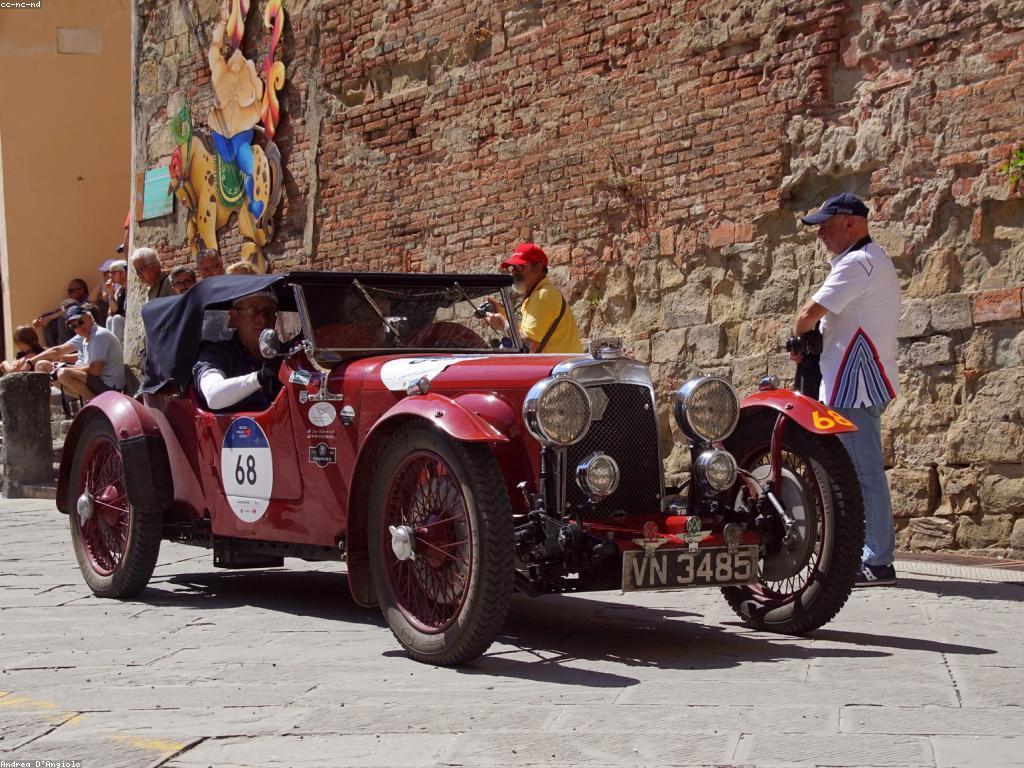 ប្រវត្តិការប្រកួតកម្រិតពិភពលោក៖ ការបង្កើតនៃការប្រកួតអនាគត